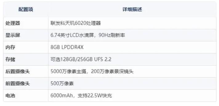 2024年一千多块的手机推荐，10部性价比之选！-微丽宝