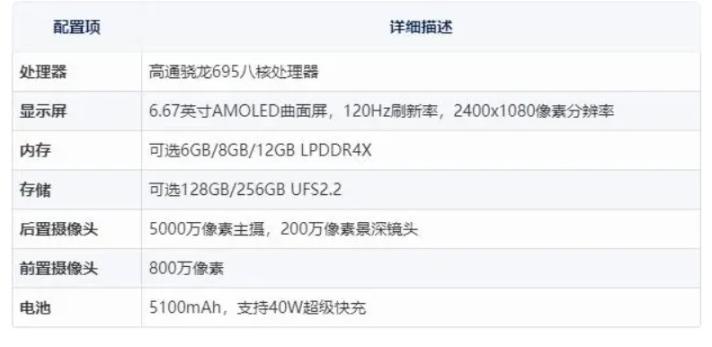 2024年一千多块的手机推荐，10部性价比之选！-微丽宝